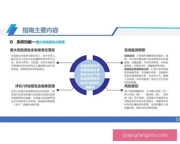 围绕吉祥坊安全吗全面解析平台资质风控与用户资金保障指南与风险识别建议