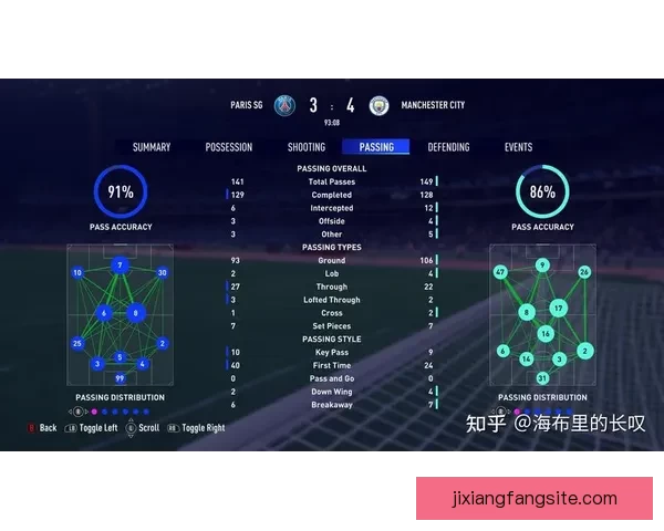 数据模型与球队状态结合的世界杯冠军走势深度预测与赛程前瞻分析