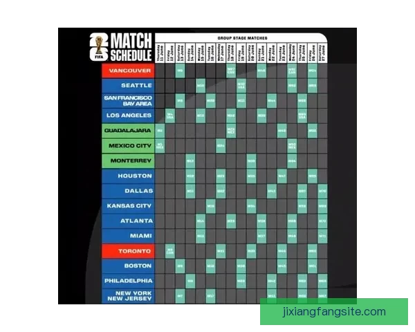 2026世界杯在线观看全攻略高清直播渠道时间赛程平台指南 2026世界杯在线观看全攻略高清直播渠道时间赛程平台指南