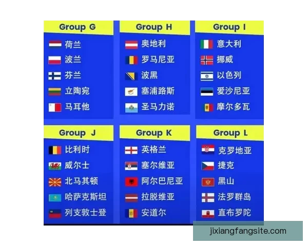 2026世界杯晋级球队全解析及夺冠热门预测指南