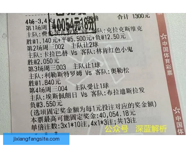 足球竞猜预测全攻略从数据分析到投注技巧提升胜率指南 足球竞猜预测全攻略从数据分析到投注技巧提升胜率指南