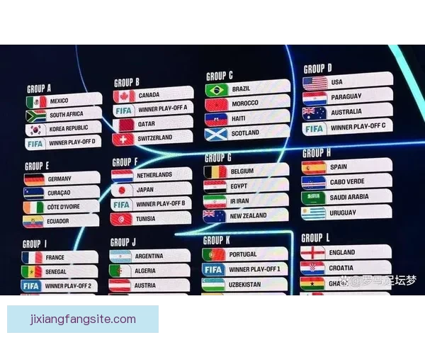 2026世界杯球队实力全面排名与争冠格局深度前瞻分析